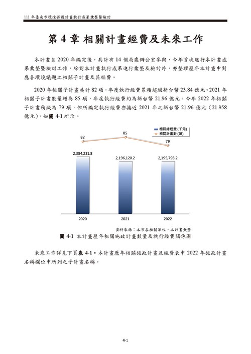 111 年臺南市環境保護計畫第27頁內容